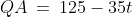 QA \:=\:125-35t